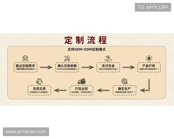 尊龙网站的支付方式：简单快捷的充值与提现流程