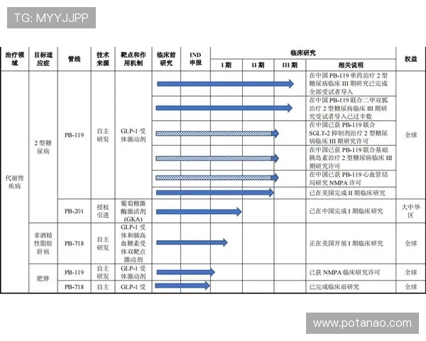 尊龙凯时质谱系统在药物研发中的关键作用与应用实例